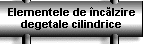 Elementele de incalzire degetale cilindrice